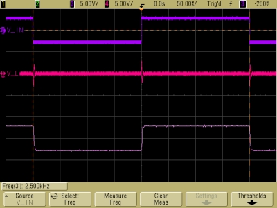 Decaying oscillations in critically damped LRC circuit, V_L, V_C